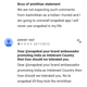 India-Snapdeal